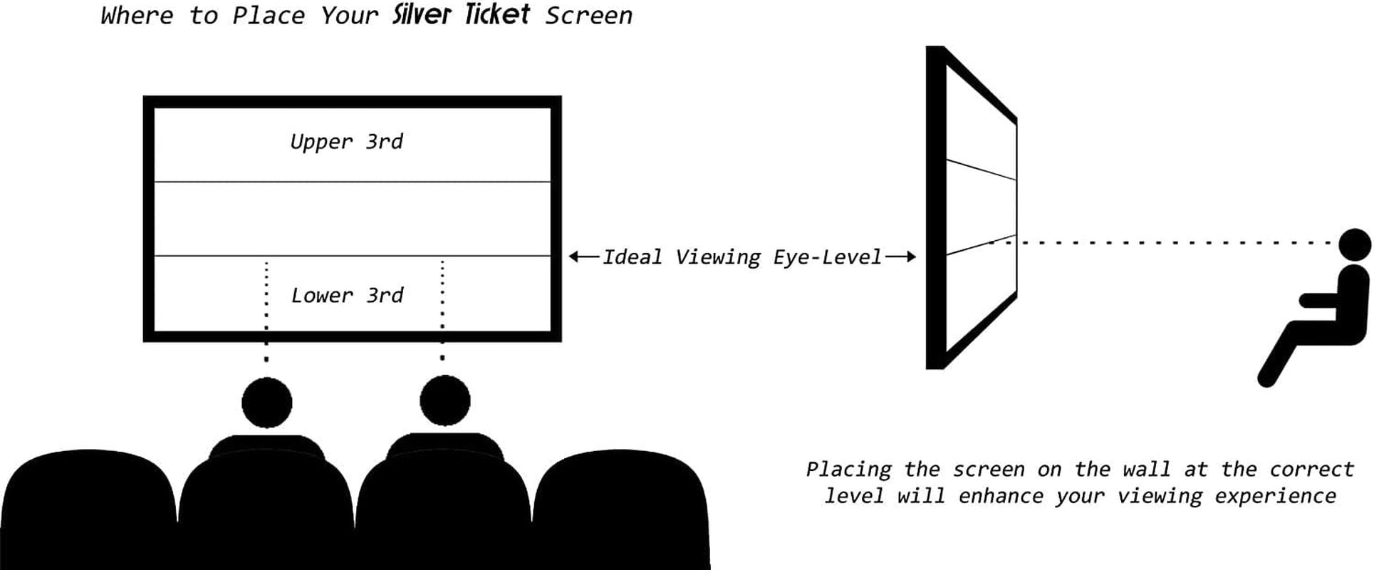 Silver Ticket Products STR Series 6 Piece Home Theater Fixed Frame 4K / 8K Ultra HD, HDTV, HDR & Active 3D Movie Projection Screen, 16:9 Format, 150" Diagonal, White Material STR-169150