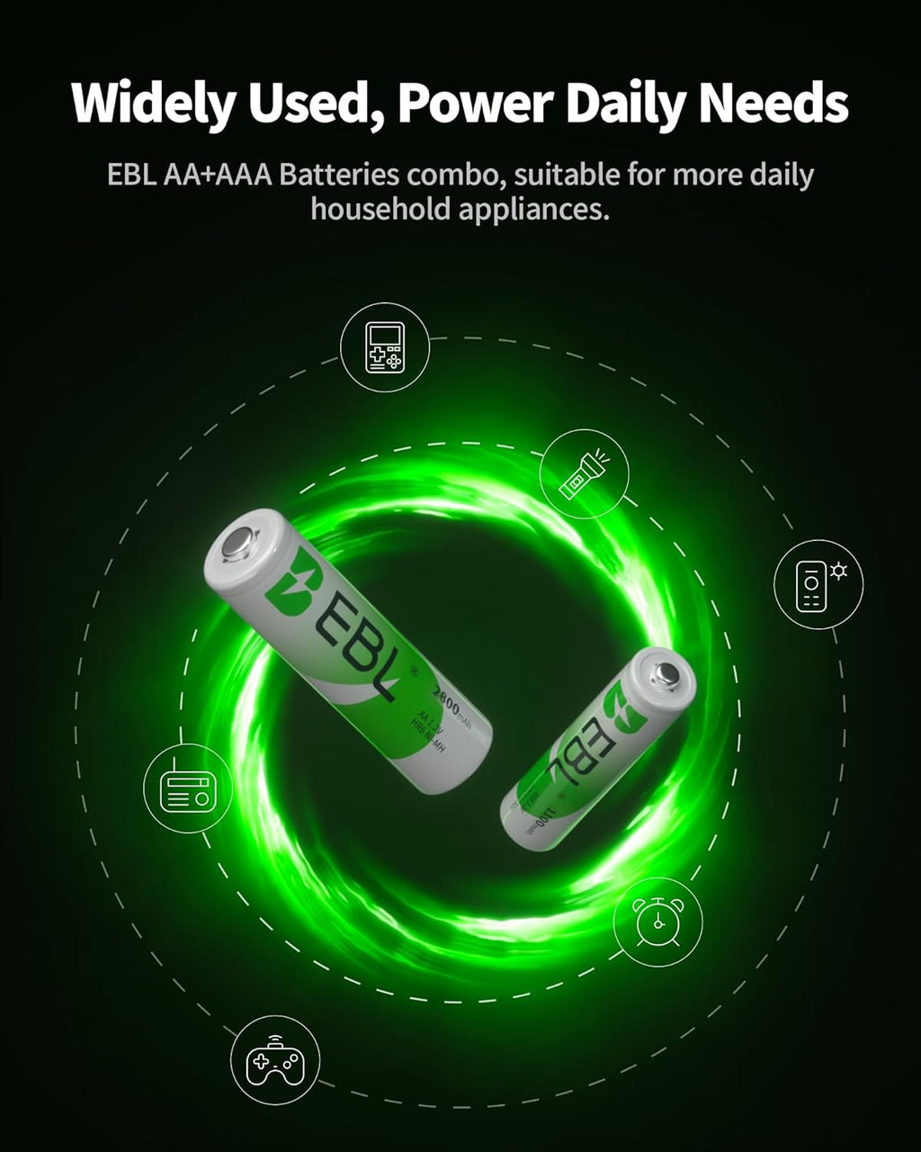 EBL AA Rechargeable Batteries 2800Mah 4 Pack and AAA Rechargeable Batteries 1100Mah 4 Pack, 1.2V Ni-Mh AA AAA Batteries Combo