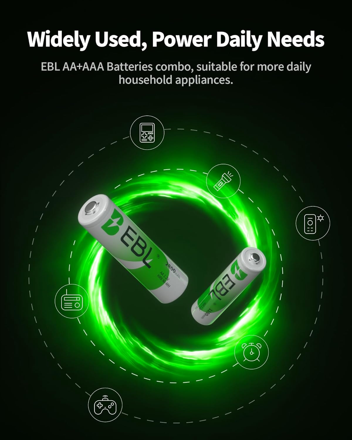 EBL AA Rechargeable Batteries 2800Mah 4 Pack and AAA Rechargeable Batteries 1100Mah 4 Pack, 1.2V Ni-Mh AA AAA Batteries Combo