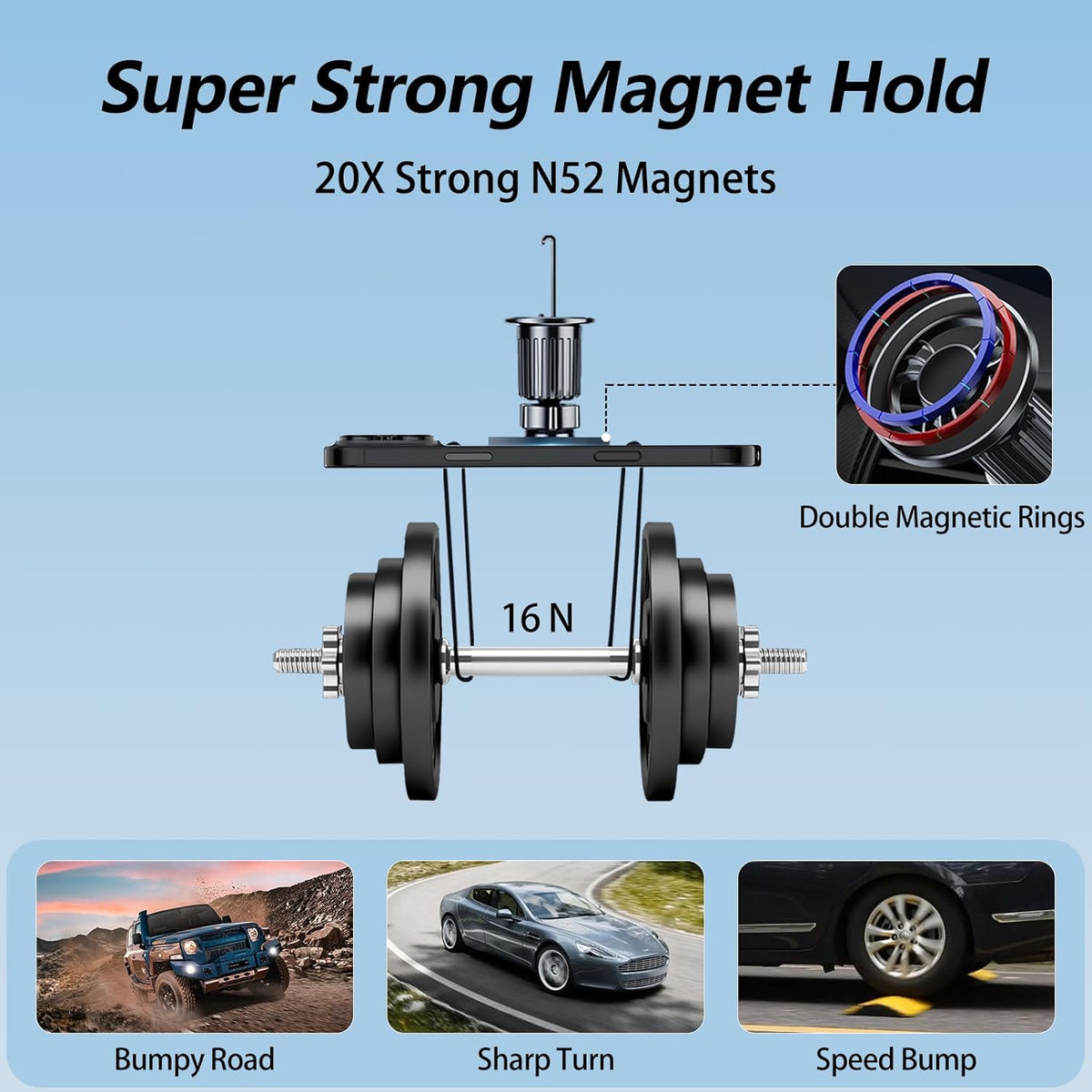 Jaroco for [Magsafe Car Mount] [360°Flexible Rotation] [20X Strong Magnets] Upgraded Metal Hook, Hands-Free Phone Holder Fit for Iphone 16/15/14/13/12 Series, Black