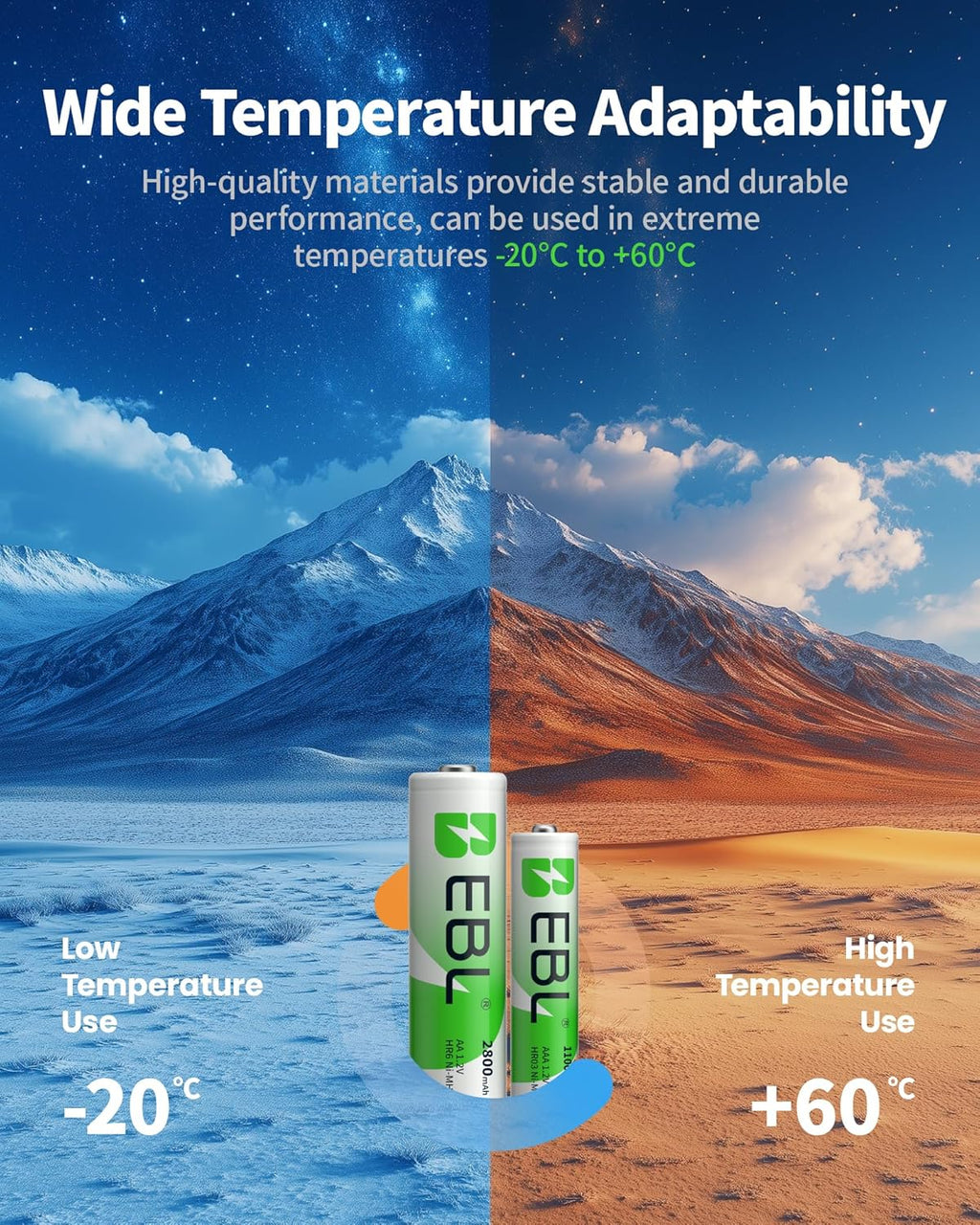 EBL AA Rechargeable Batteries 2800Mah 4 Pack and AAA Rechargeable Batteries 1100Mah 4 Pack, 1.2V Ni-Mh AA AAA Batteries Combo