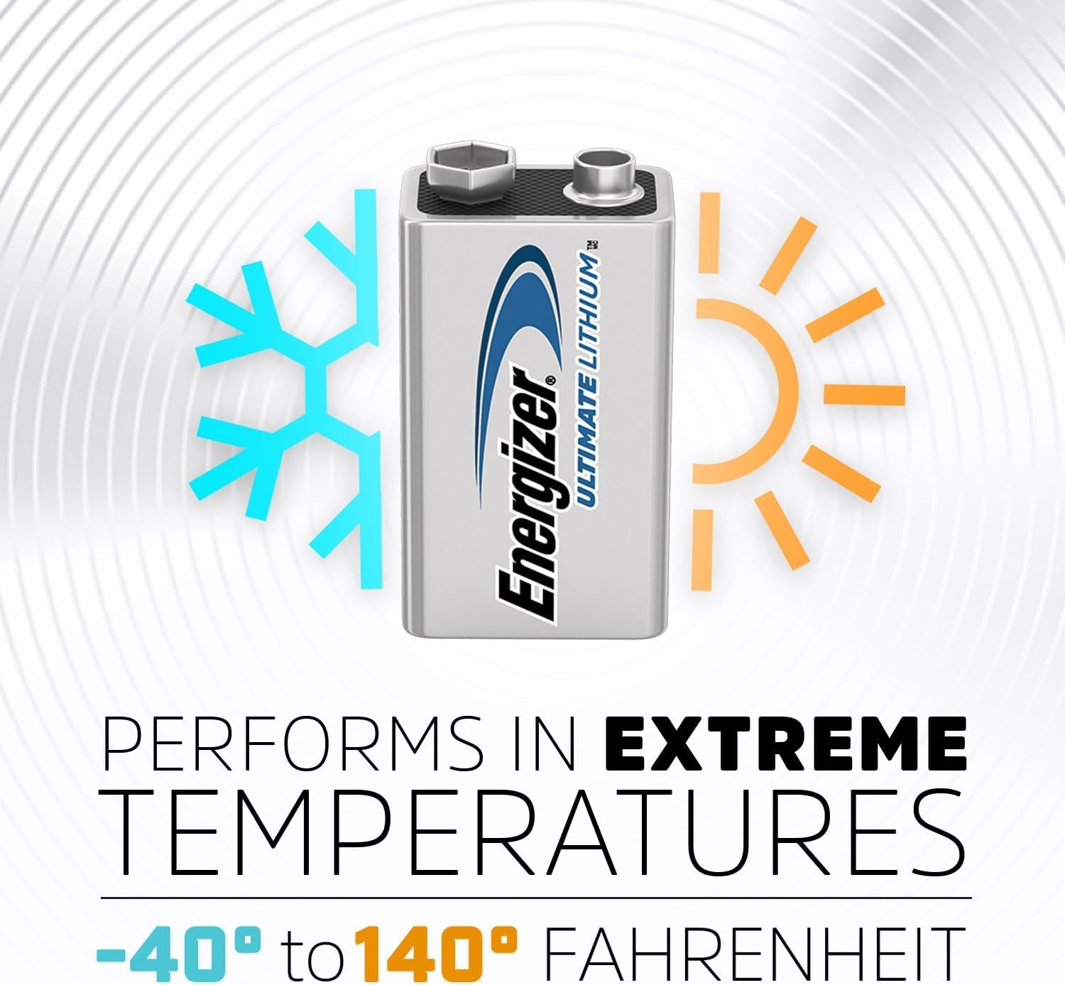 Energizer Ultimate Lithium 9V Batteries (2 Pack), Lithium 9 Volt Batteries