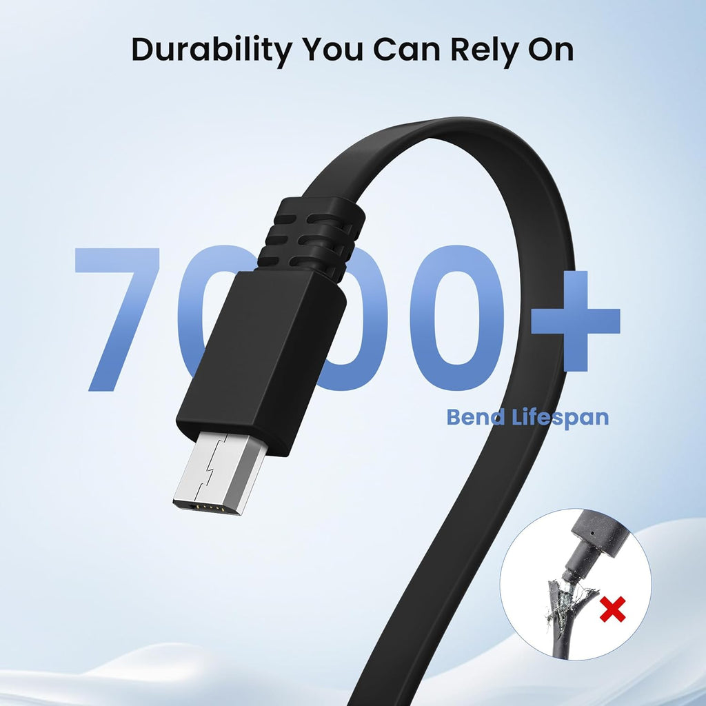 Itramax USB to Micro USB Extension Cable 30FT 2Pack,Extra Long Flat Charging Power Extender Cord for Wyze Cam V4/Pan V2/V3,Blink Mini/Xt/Xt2/Outdoor 3,EZVIZ Cb3,Eufycam 2 Pro/2C,25,50,Security Camera