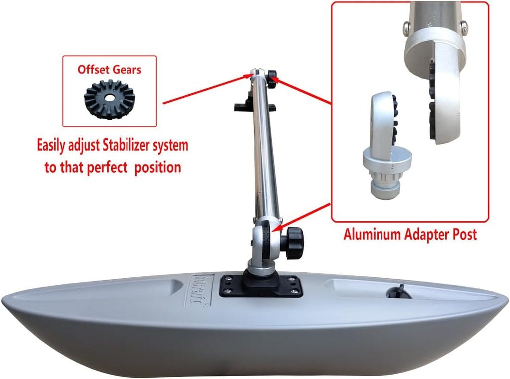 Brocraft Kayak Outrigger/Kayak Stabilizer/Kayak & Canoe Stabilizer System for Kayak Track System/Canoe Outrigger (Generation 2)