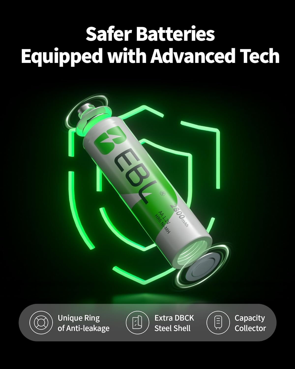 EBL AA Rechargeable Batteries 2800Mah 4 Pack and AAA Rechargeable Batteries 1100Mah 4 Pack, 1.2V Ni-Mh AA AAA Batteries Combo