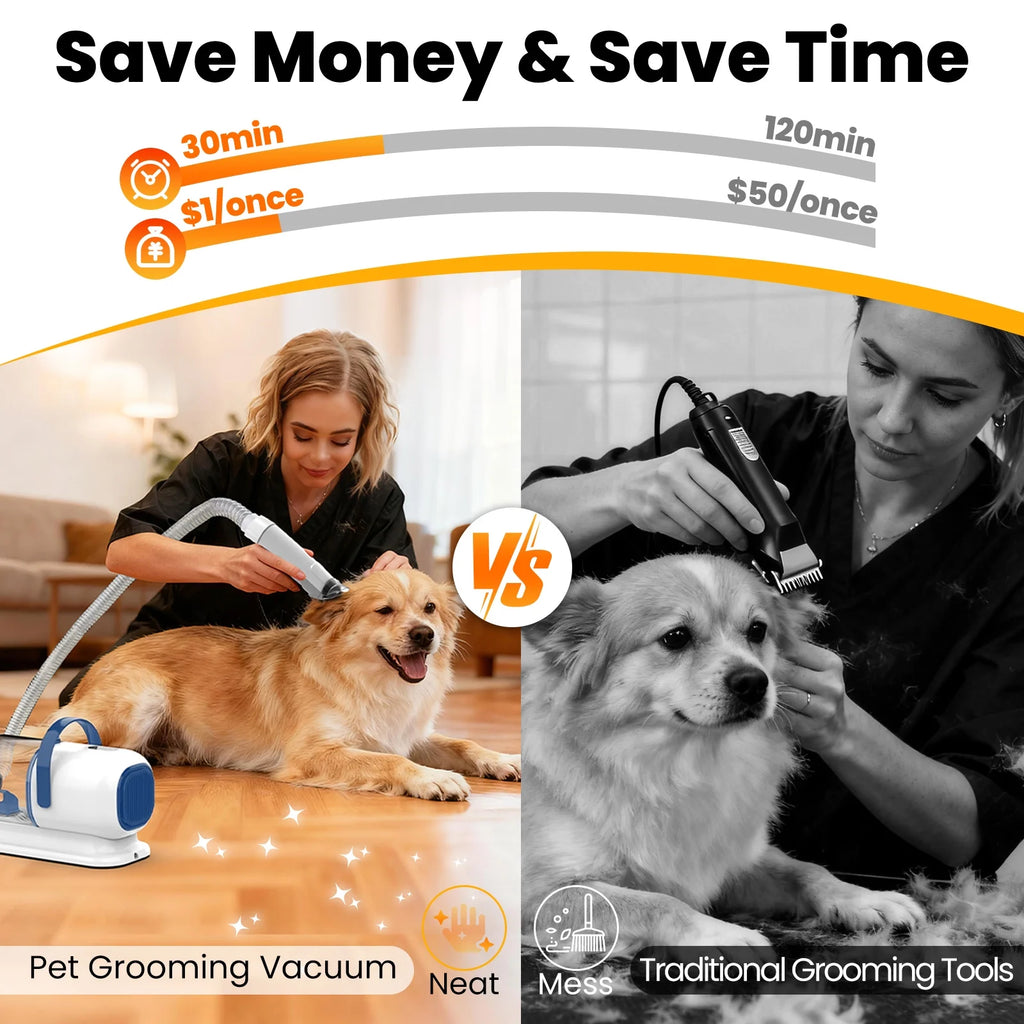 GP04 Dog Grooming Kit, 5 Grooming Tools, Pet Grooming Vacuum, Dog Clippers Kit, Low Noise