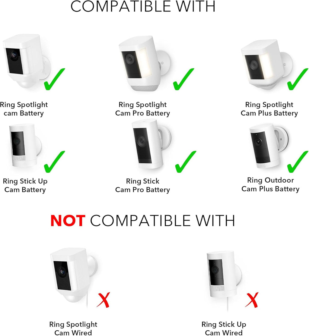 Wasserstein Solar Panel Compatible with Ring Spotlight Cam/Plus/Pro Battery, Stick up Cam/Pro & Outdoor Cam plus Battery - Continuous Power for Ring Surveillance Camera (3-Pack, White)