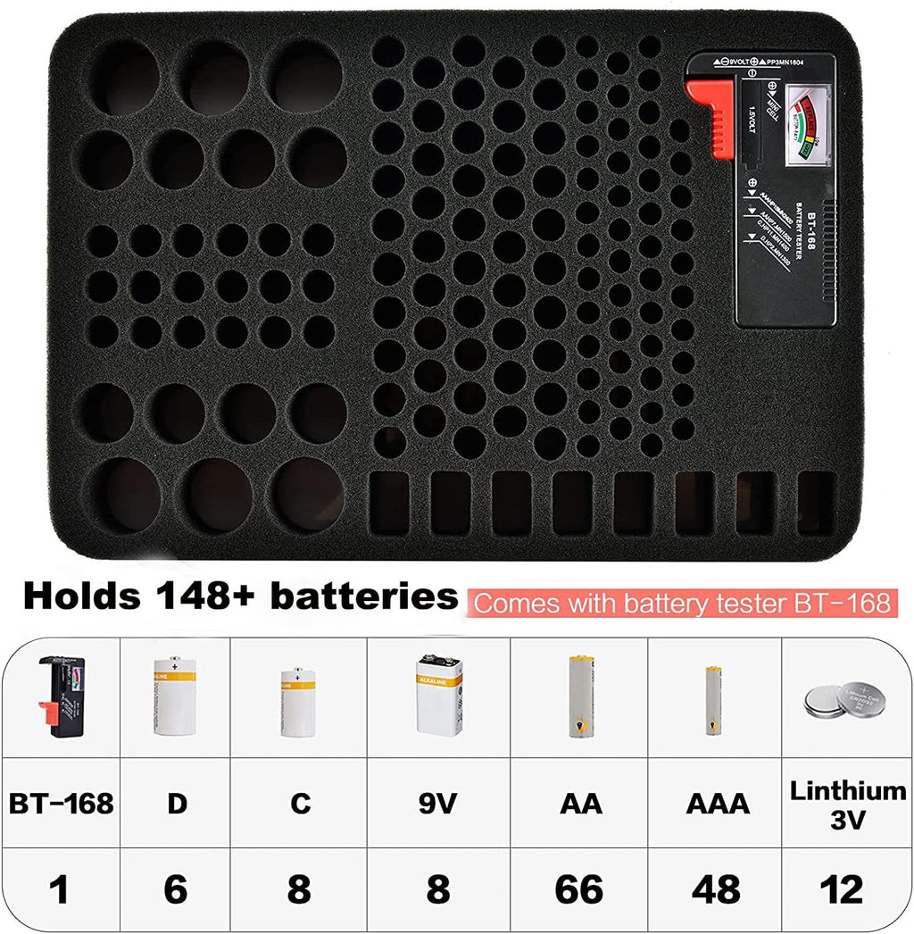 Comecase Battery Organizer Storage Case, Battery Vault Carrying Container Bag Holder - Holds 148+ Batteries AA AAA AAAA C D 9V Button Cell - with BT-168 Tester for Home&Garage- Black(Box Only)