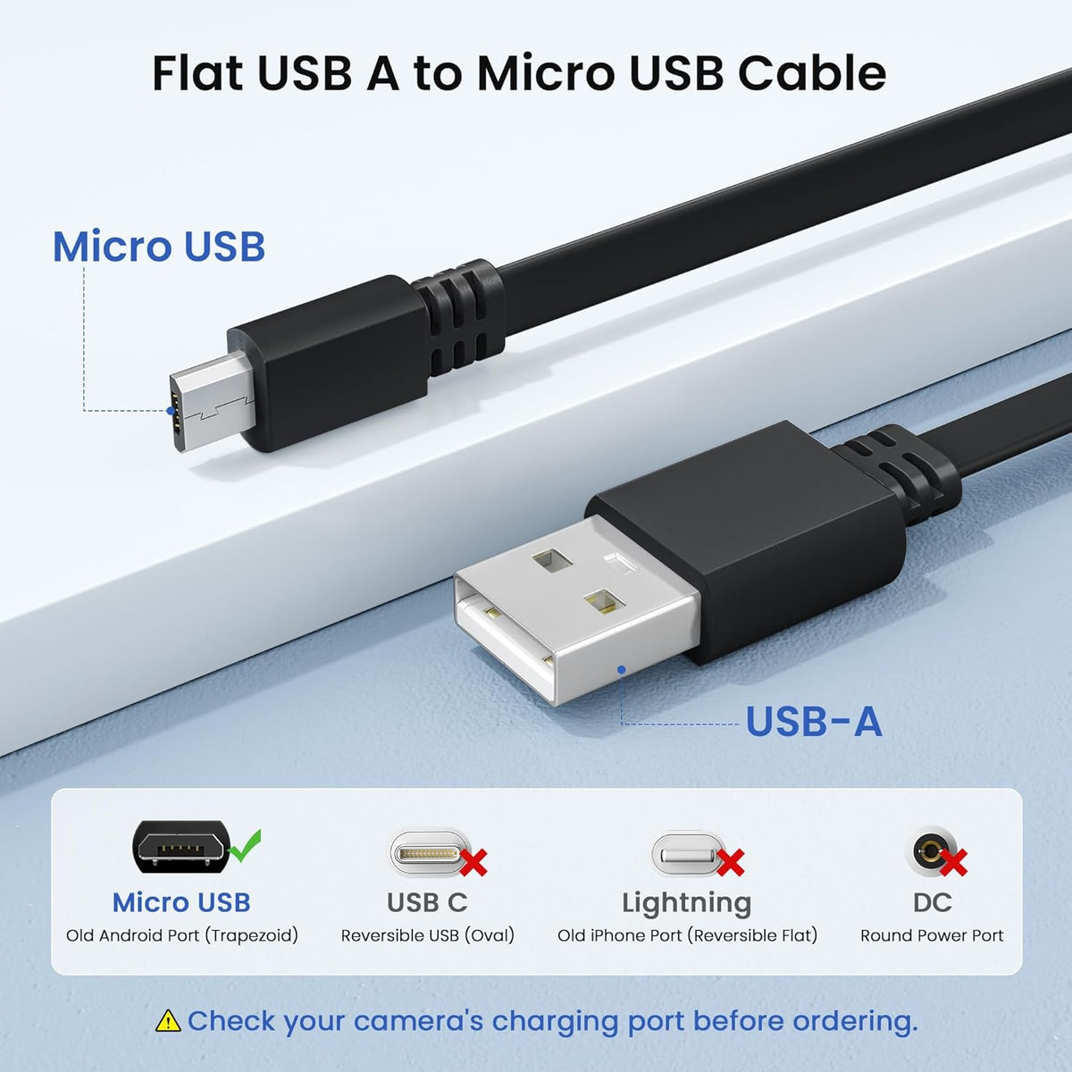Itramax USB to Micro USB Extension Cable 30FT 2Pack,Extra Long Flat Charging Power Extender Cord for Wyze Cam V4/Pan V2/V3,Blink Mini/Xt/Xt2/Outdoor 3,EZVIZ Cb3,Eufycam 2 Pro/2C,25,50,Security Camera