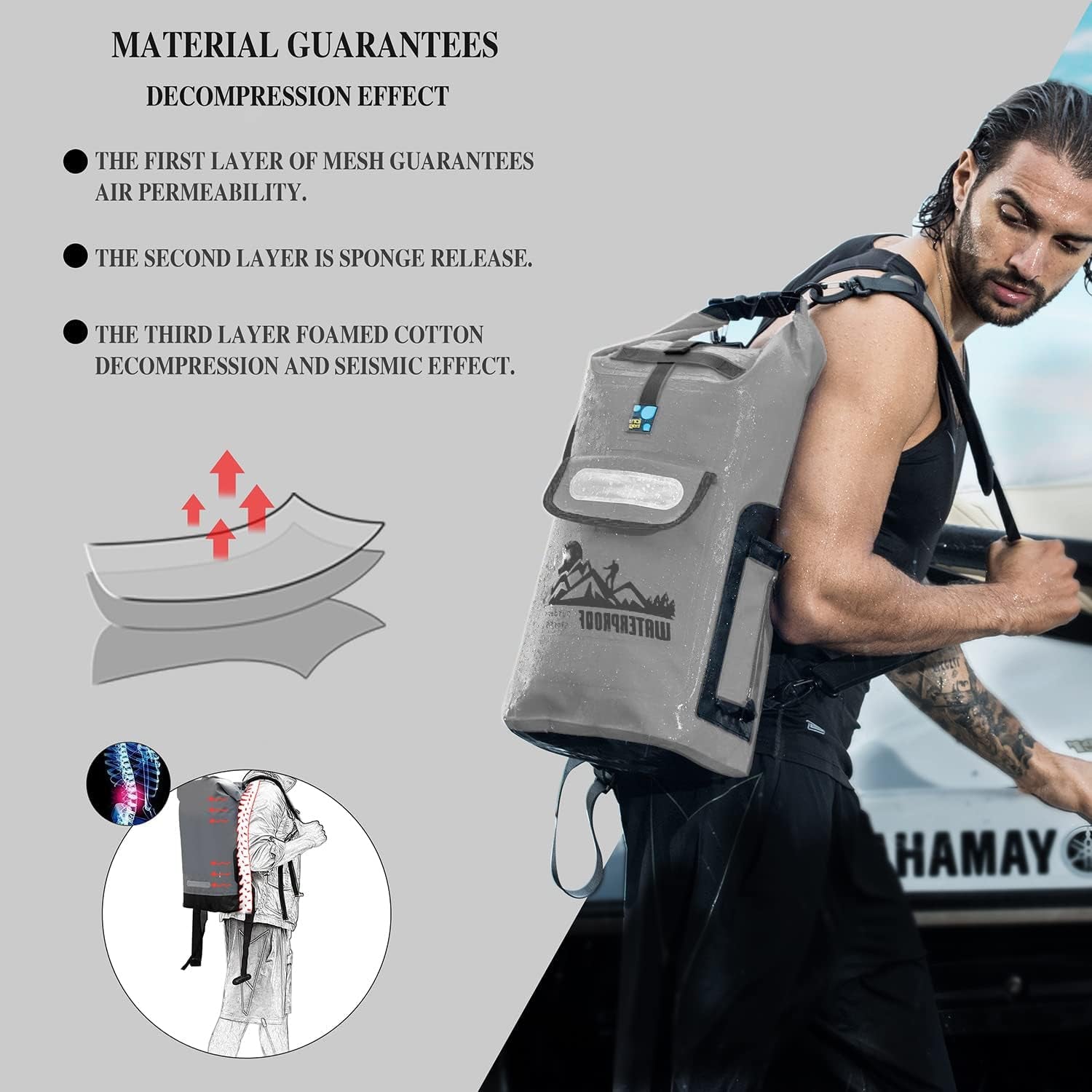 IDRYBAG Dry Bag Backpack