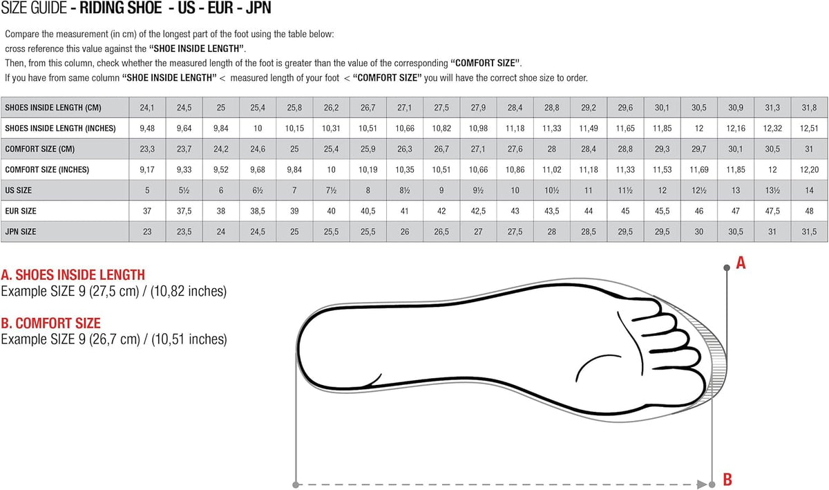 Alpinestars 251561810105 Sektor Vented Shoes - Black - 10.5