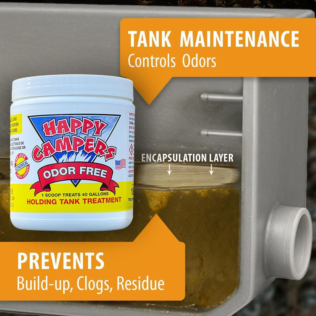 Happy Campers RV Toilet Treatment - Powerful Odor Control, Long-Lasting RV Tank Treatment - Prevents Clogs, Buildup, Sensor Failure - Keeps Holding Tank Clean & Healthy, Odor Free (18 Treatments)