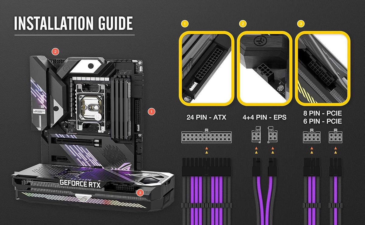 EZDIY-FAB PSU Cable Extension Kit Sleeved Cable Custom Power Supply Sleeved Extension 16 AWG 24-PIN 8-PIN 6-PIN 4+4-PIN with Combs- Black/Purple